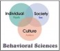 Behavioural Science: Science or Pseudo-science?